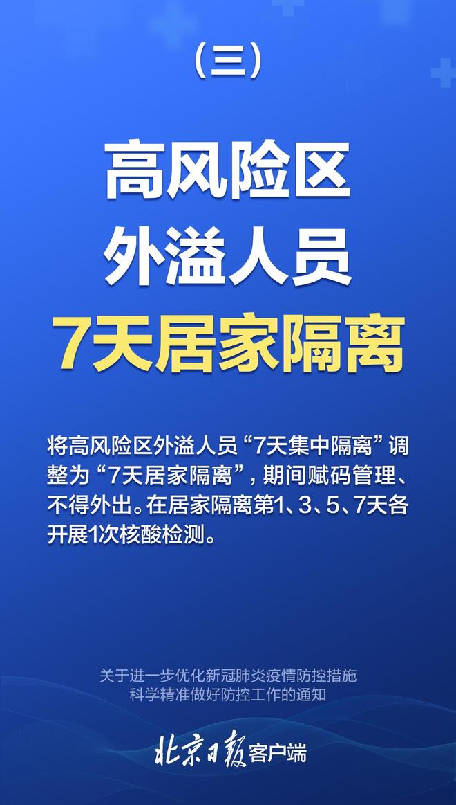 上海优化调整疫情防控措施(2022年上海疫情政策)