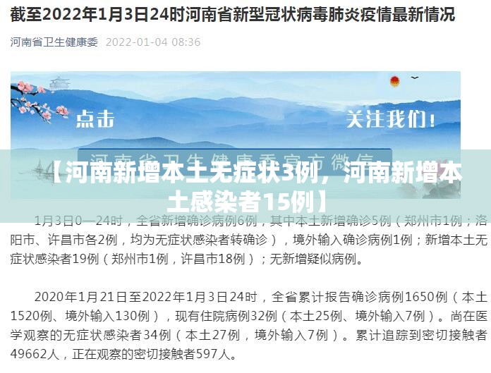 【河南新增本土无症状3例，河南新增本土感染者15例】