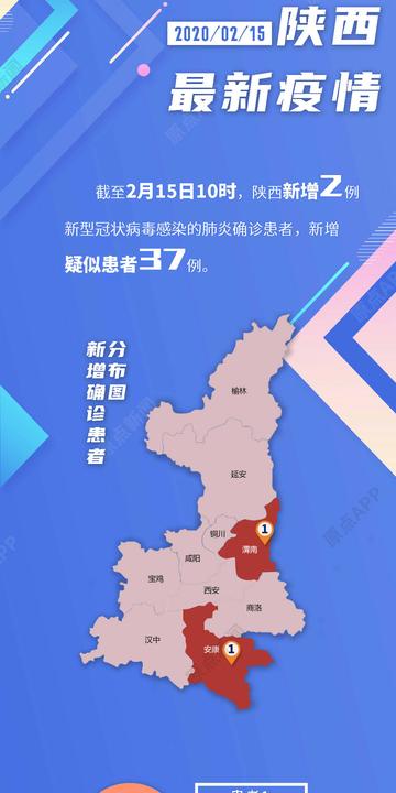 陕西西安一确诊病例/西安近期确诊病例突然增多