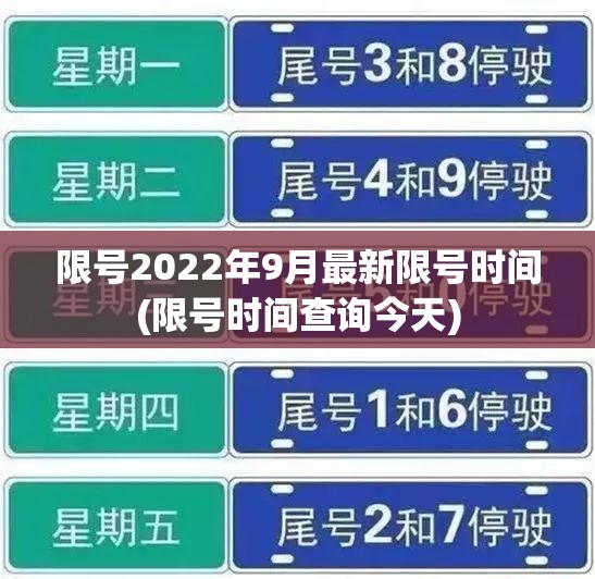 限号2022年9月最新限号时间(限号时间查询今天)