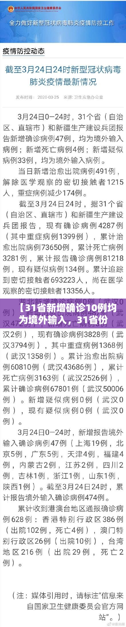 【31省新增确诊10例均为境外输入，31省份新增境外输入确诊病例】