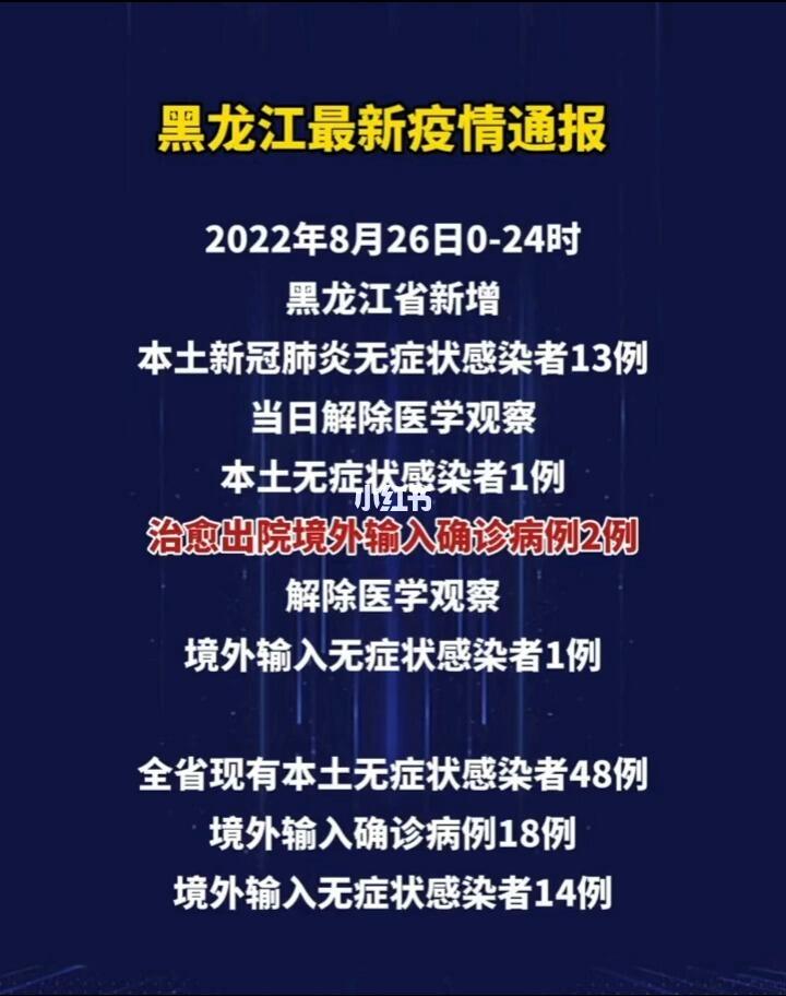 黑龙江增28例本土(黑龙江新冠病毒感染情况最新)