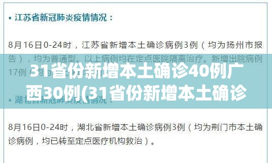 31省份新增本土确诊40例广西30例(31省份新增本土确诊45例 广西37例)
