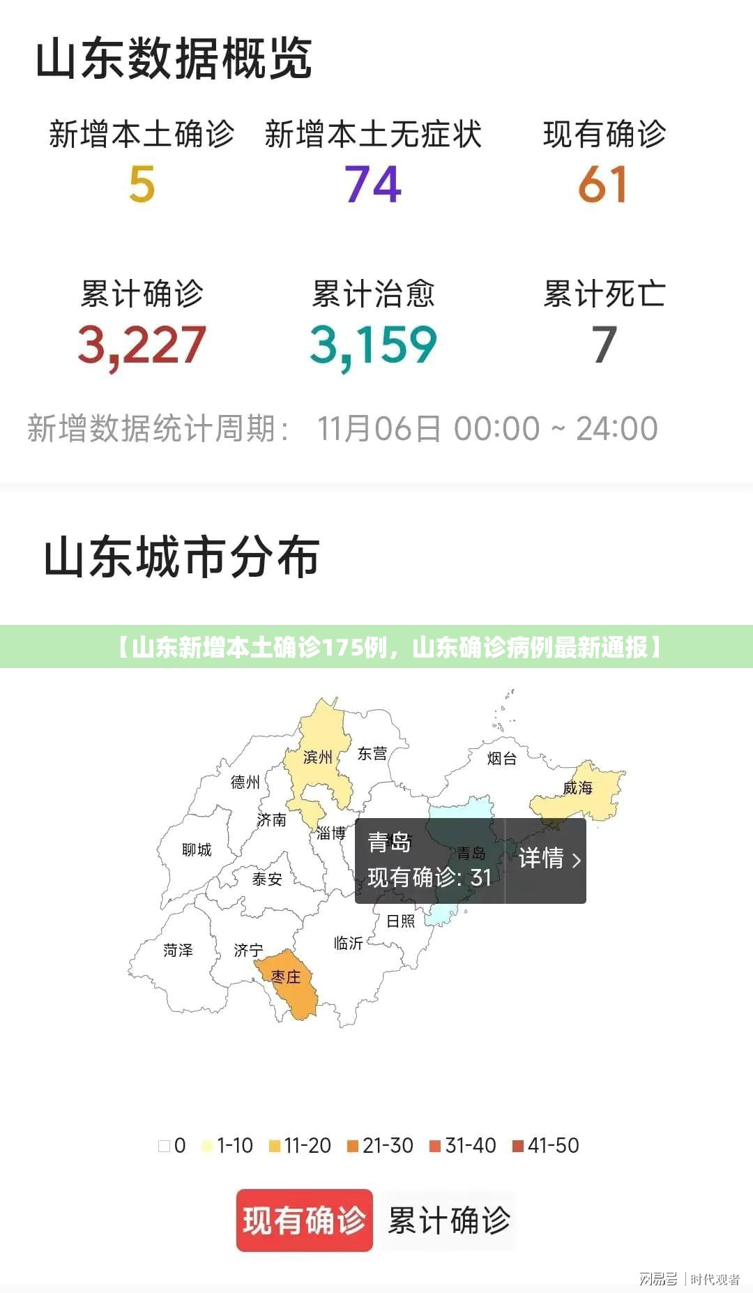【山东新增本土确诊175例，山东确诊病例最新通报】