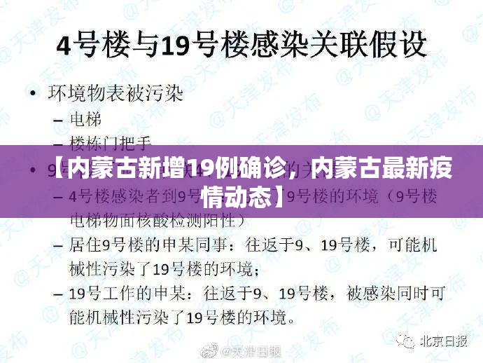 【内蒙古新增19例确诊，内蒙古最新疫情动态】