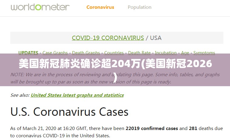 美国新冠肺炎确诊超204万(美国新冠2026)