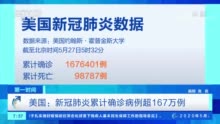 美国新冠肺炎确诊超204万(美国新冠2026)