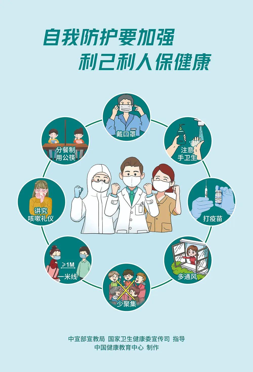 安徽新型肺炎实时动态/安徽市新冠月新增情况2026月6月6月6月6