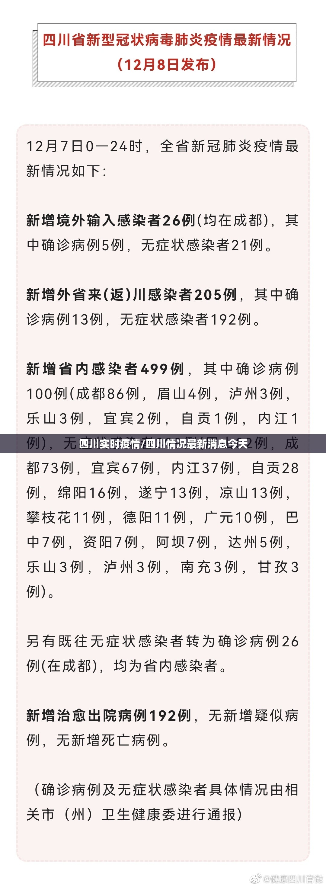 四川实时疫情/四川情况最新消息今天