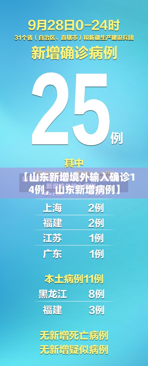 【山东新增境外输入确诊14例，山东新增病例】