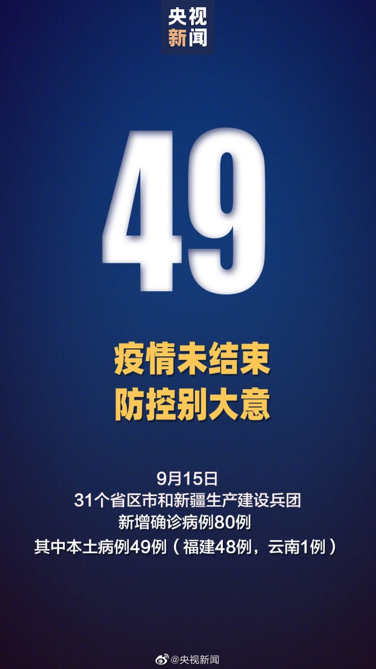 31省区市新增49例本土确诊(31省区市新增本土401 3859)