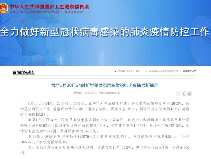 31省份新增确诊病例82例(31省新增本土确诊病例最新消息)