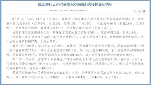 31省份新增确诊病例82例(31省新增本土确诊病例最新消息)