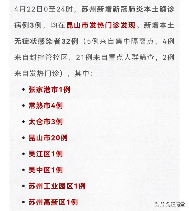 苏州最新疫情(苏州最新疫情爆发)