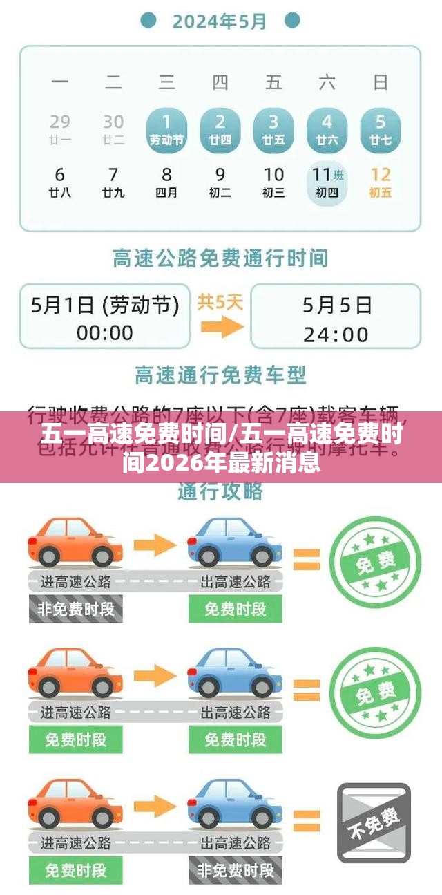 五一高速免费时间/五一高速免费时间2026年最新消息
