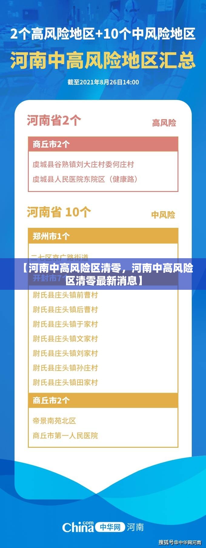 【河南中高风险区清零，河南中高风险区清零最新消息】