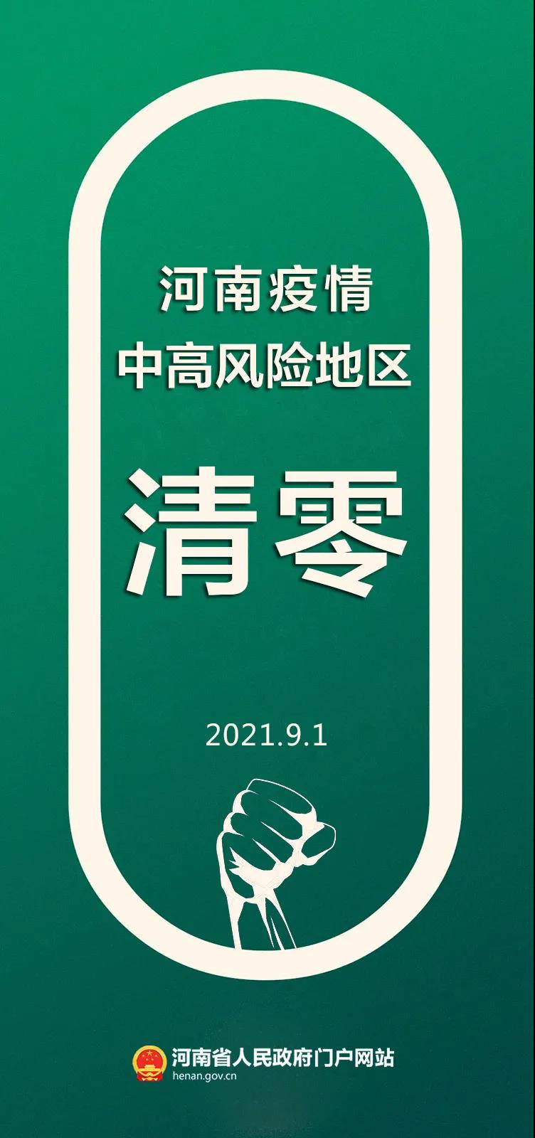 【河南中高风险区清零，河南中高风险区清零最新消息】
