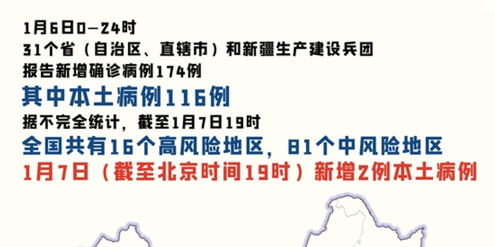 新一轮疫情波及19省36市(朝晖一区二手房)