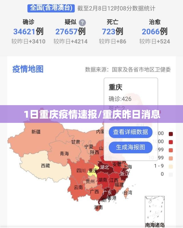 1日重庆疫情速报/重庆昨日消息