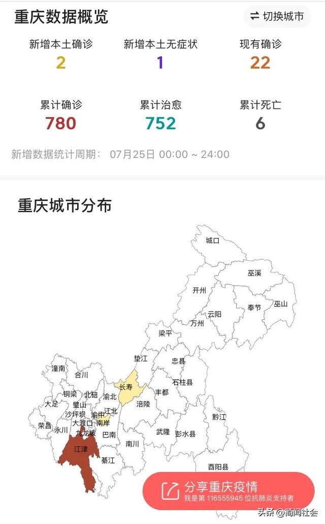 1日重庆疫情速报/重庆昨日消息