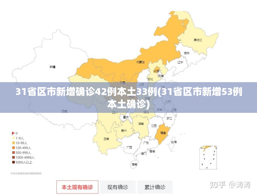 31省区市新增确诊42例本土33例(31省区市新增53例本土确诊)