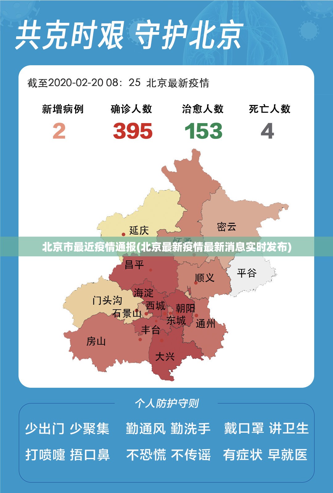 北京市最近疫情通报(北京最新疫情最新消息实时发布)