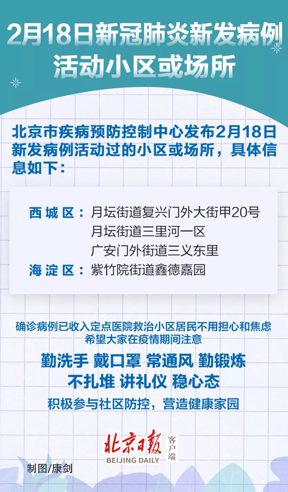 北京市最近疫情通报(北京最新疫情最新消息实时发布)