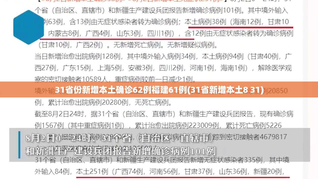 31省份新增本土确诊62例福建61例(31省新增本土8 31)