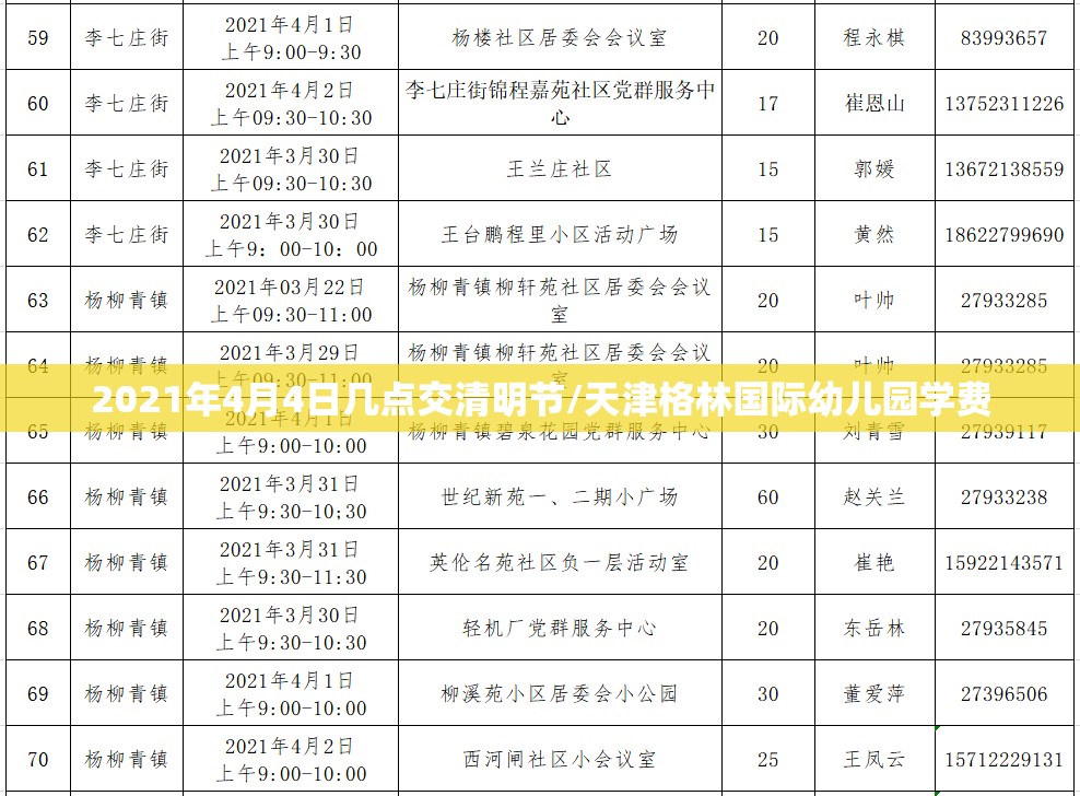 2021年4月4日几点交清明节/天津格林国际幼儿园学费