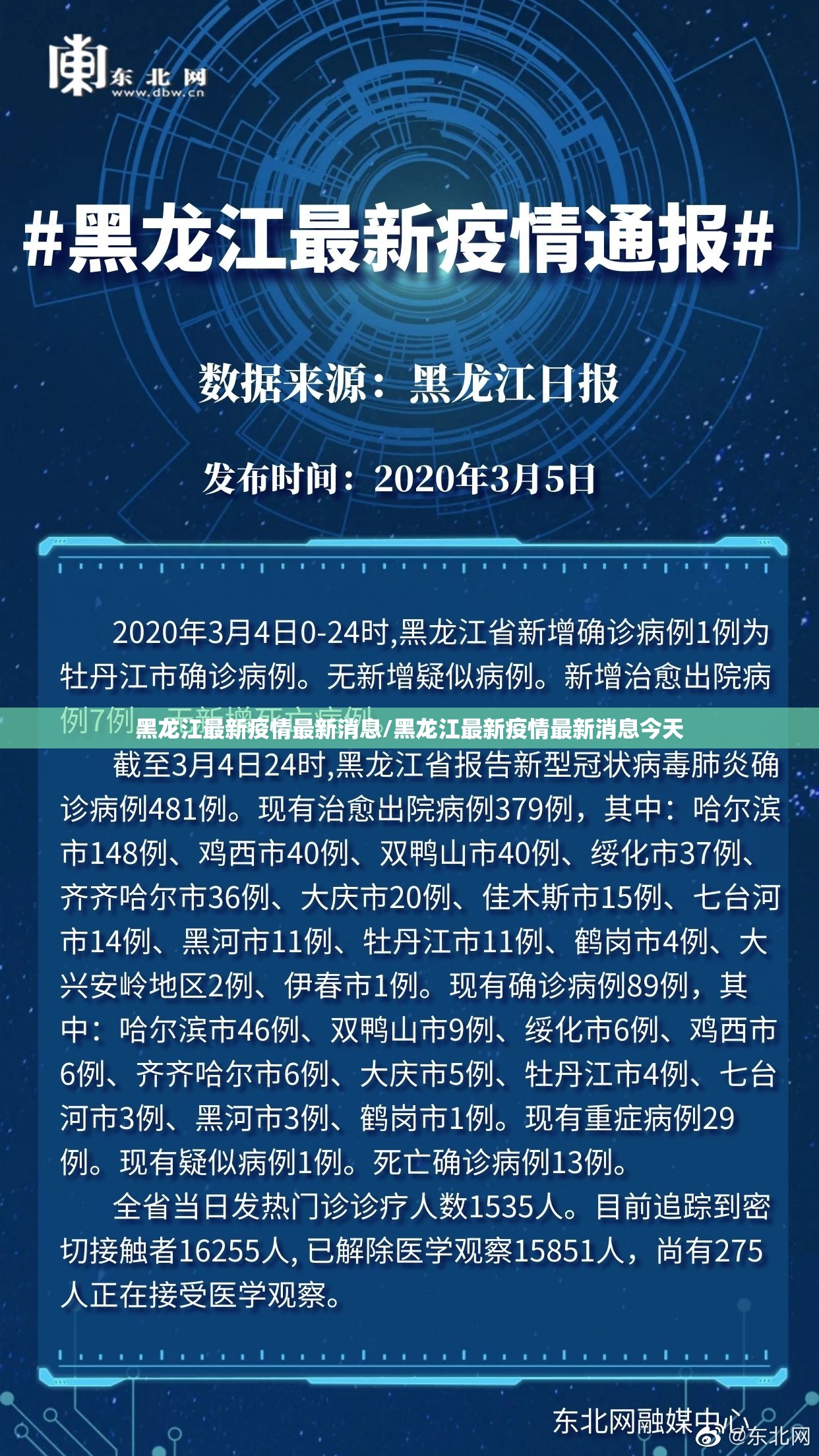 黑龙江最新疫情最新消息/黑龙江最新疫情最新消息今天