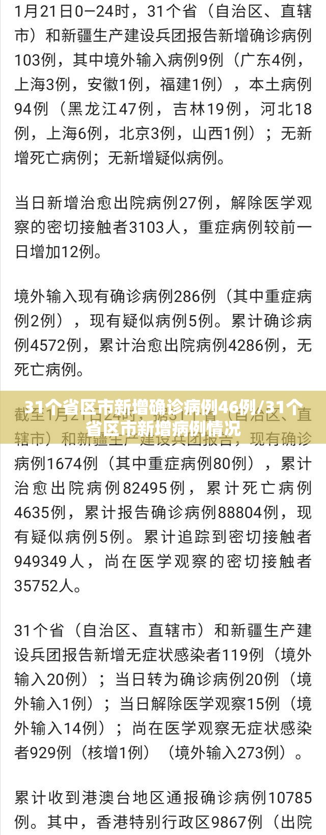 31个省区市新增确诊病例46例/31个省区市新增病例情况