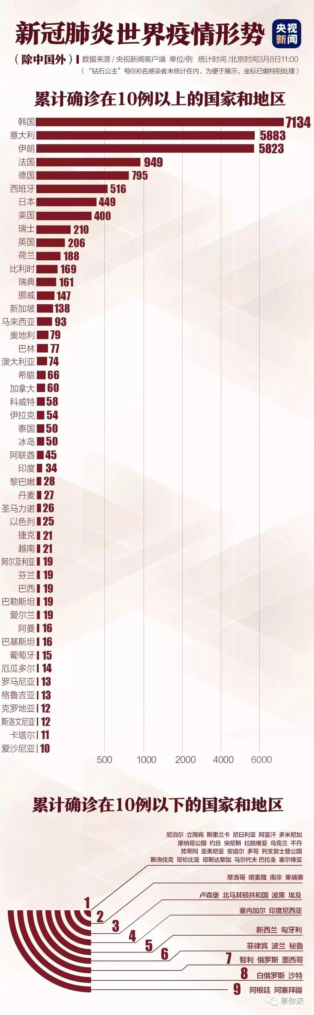 【中国疫情会二次爆发，中国疫情二次爆发时间】