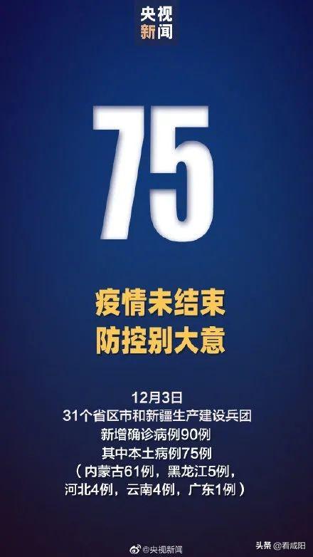 陕西疫情最新新增病例(陕西疫情最新新增病例分布)