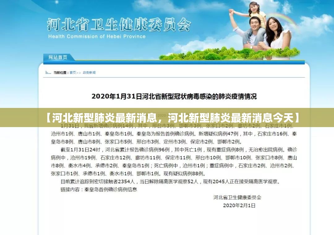 【河北新型肺炎最新消息，河北新型肺炎最新消息今天】