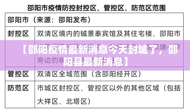 【邵阳疫情最新消息今天封城了，邵阳县最新消息】