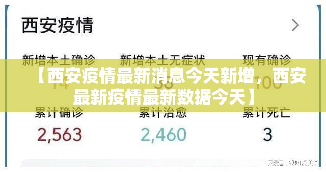 【西安疫情最新消息今天新增，西安最新疫情最新数据今天】