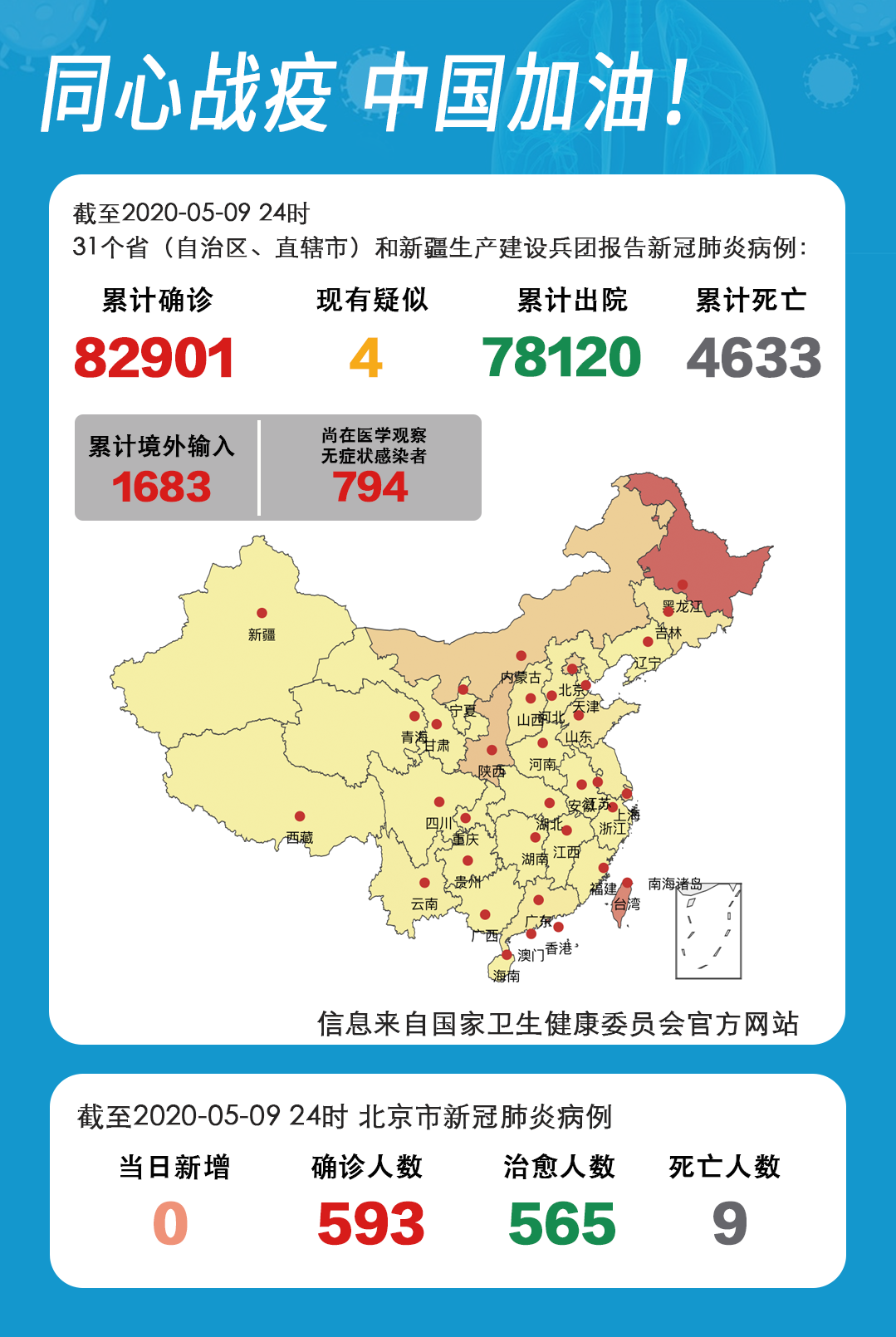 31省区市新增确诊病例34例/31省区市新增病例情况