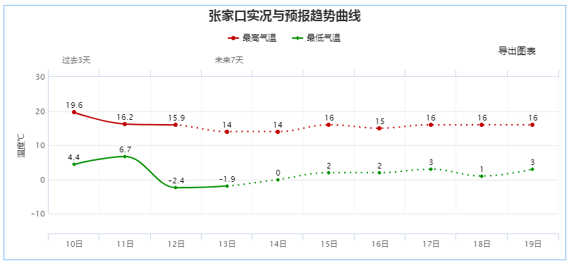 青岛公布疫情源头/青岛公布疫情源头了吗
