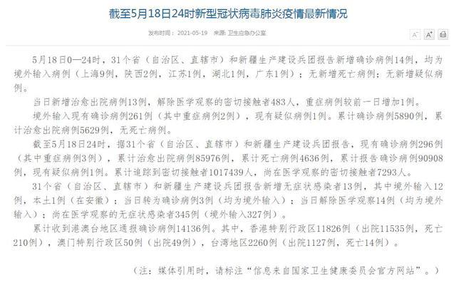 【31省份昨日新增确诊101例，宋子文的简介】