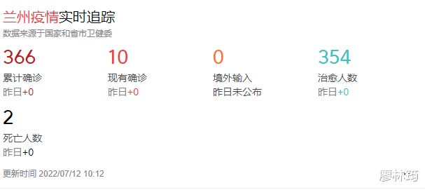 兰州疫情最新通报/兰州最新消息