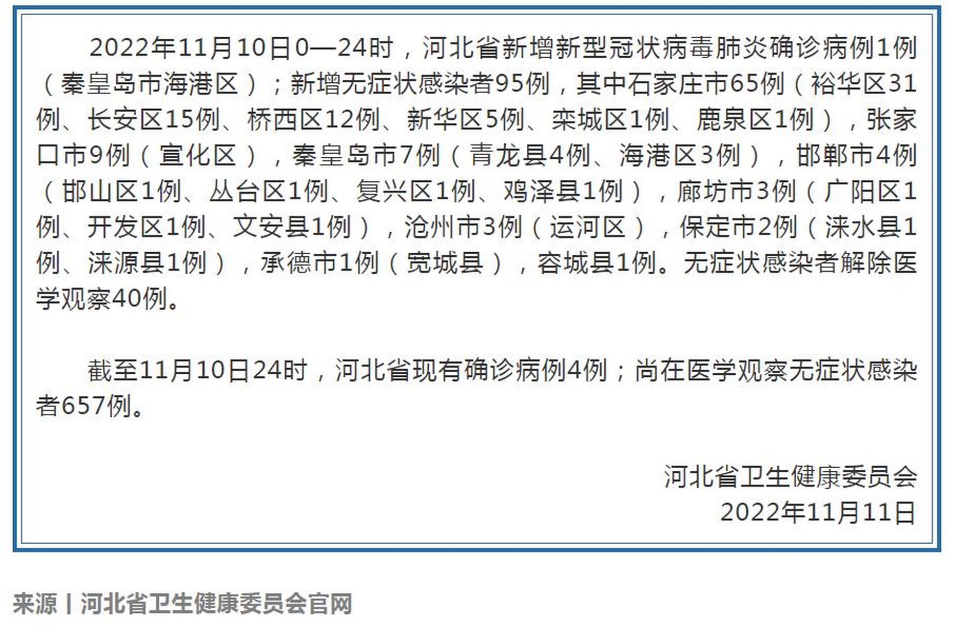 河北新增1例本地确诊病例/河北最新病情