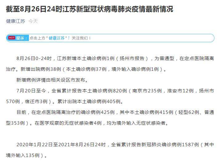 江苏新增本土确诊31例(江苏新冠疫情最新数据今天)