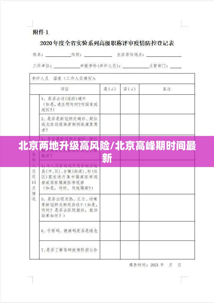 北京两地升级高风险/北京高峰期时间最新