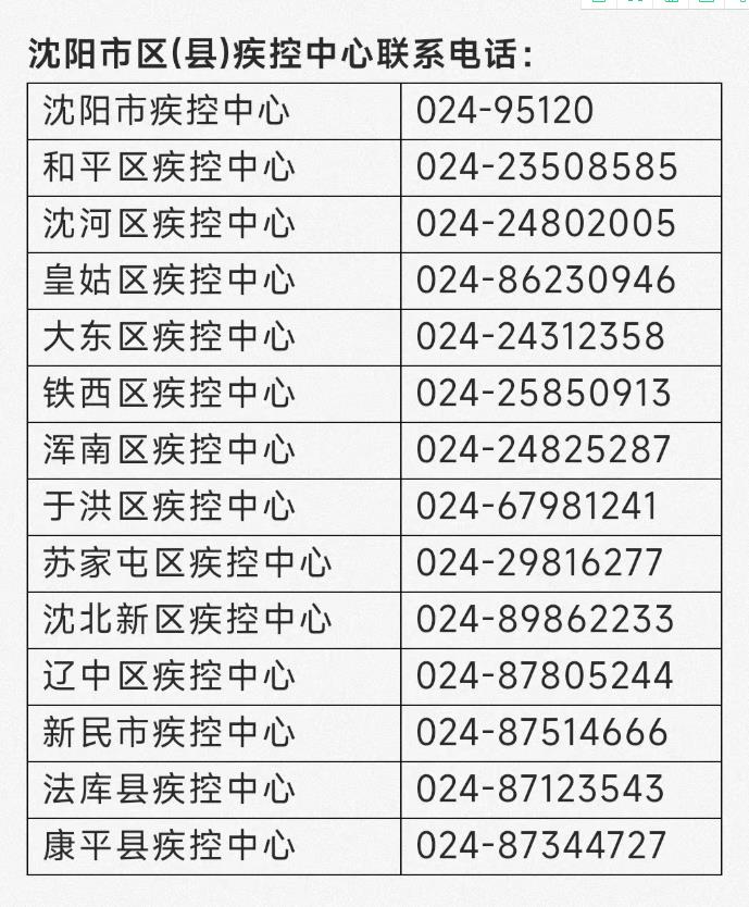 沈阳疾控公布8例感染者轨迹/沈阳疫情通知2021