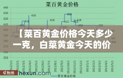 【菜百黄金价格今天多少一克，白菜黄金今天的价格多少钱】