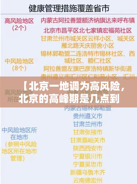 【北京一地调为高风险，北京的高峰期是几点到几点】