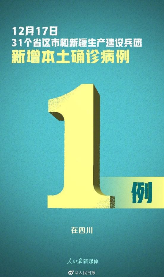 31省区市新增确诊49例/31省区市新增确诊11例 本土1例