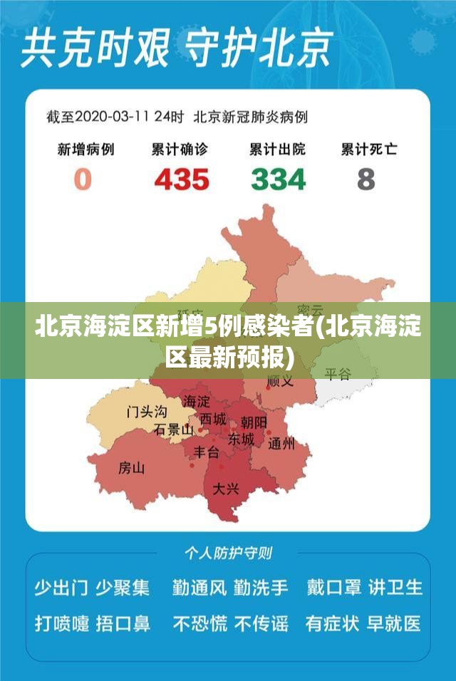 北京海淀区新增5例感染者(北京海淀区最新预报)