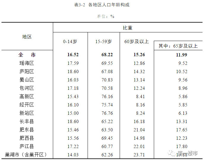 北京12人感染涉四区/北京最新感染人数