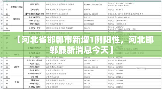 【河北省邯郸市新增1例阳性，河北邯郸最新消息今天】